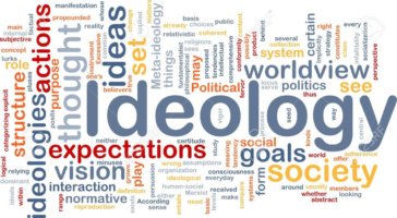 ideology word cloud